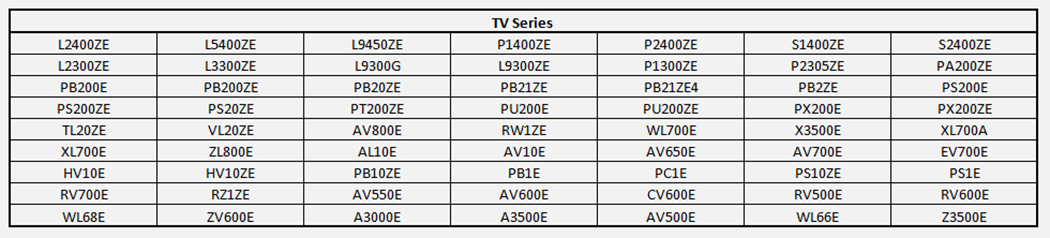 television